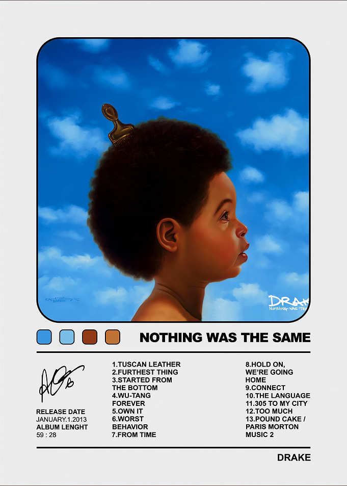 Drake Nothing Was The Same Poster