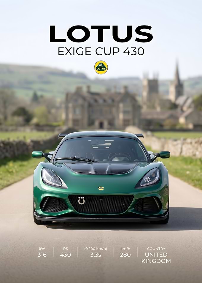 Lotus Exige Cup 430 Poster