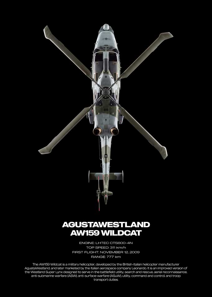 AgustaWestland AW159 Wildcat Military Helicopter Poster