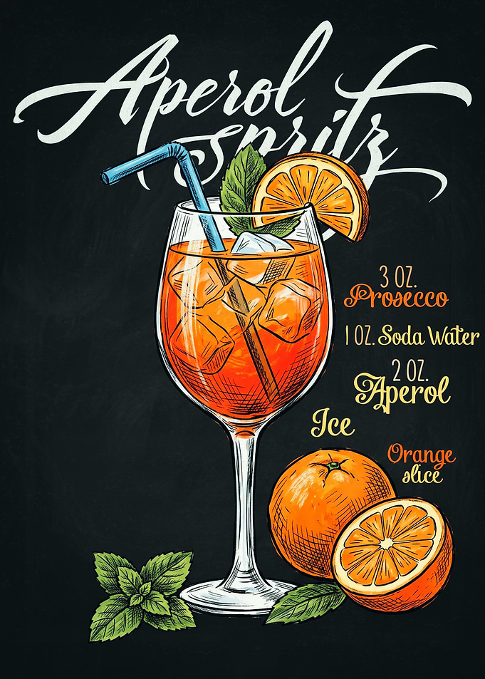 Aperol Spritz Cocktail Recipe Chalkboard Art