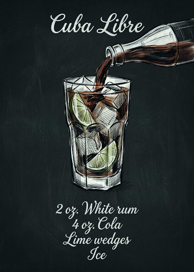 Cuba Libre Cocktail Recipe Chalkboard Art