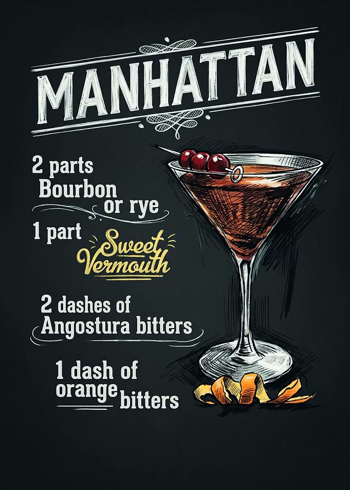 Manhattan Cocktail Recipe Chalkboard Art