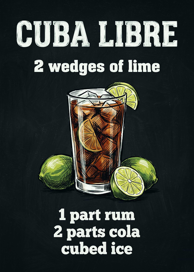 Cuba Libre Cocktail Recipe Poster