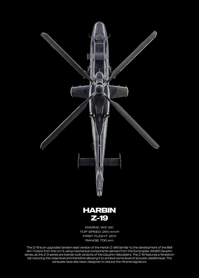 Harbin Z-19 Attack Helicopter Technical Poster