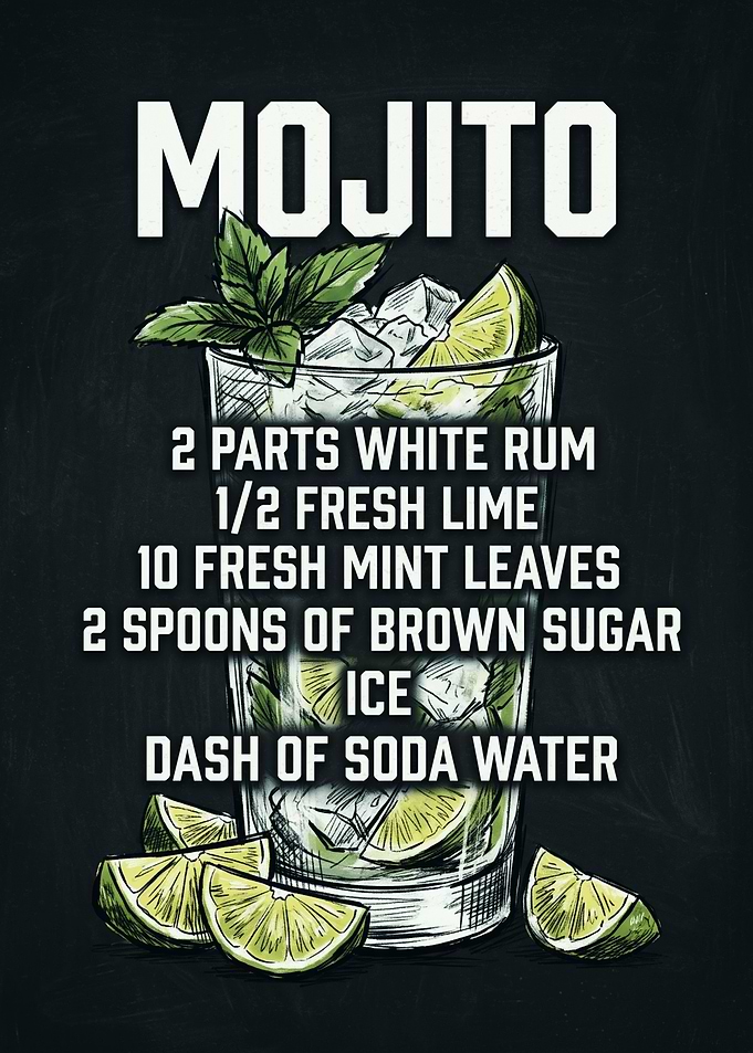 Mojito Cocktail Recipe Chalkboard Art