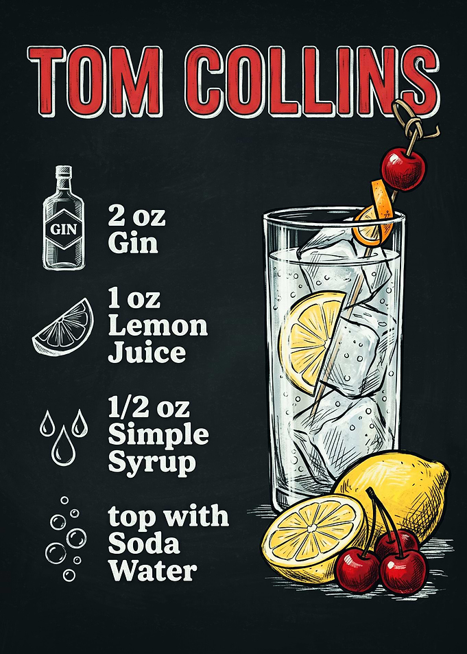 Tom Collins Cocktail Recipe Poster
