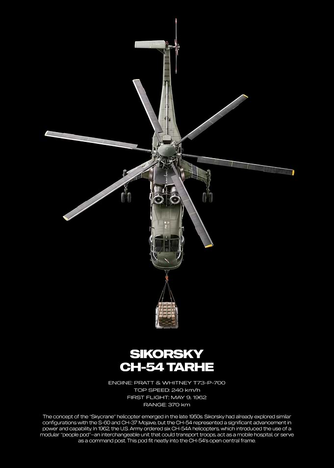 Sikorsky CH-54 Tarhe Helicopter Poster