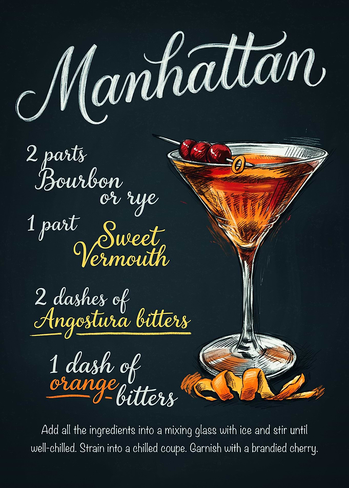 Manhattan Cocktail Recipe Chalkboard Art