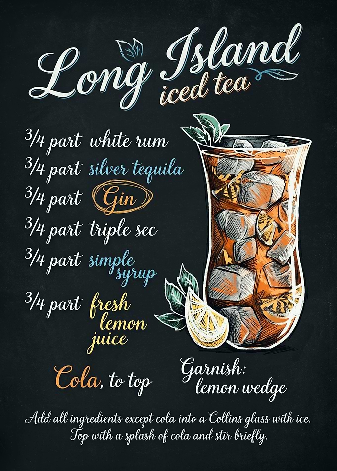 Long Island Iced Tea Recipe Poster