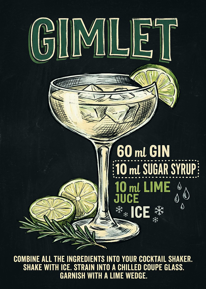 Gimlet Cocktail Recipe Chalkboard Art