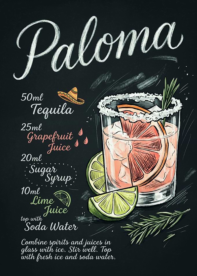 Paloma Cocktail Recipe Chalkboard Art