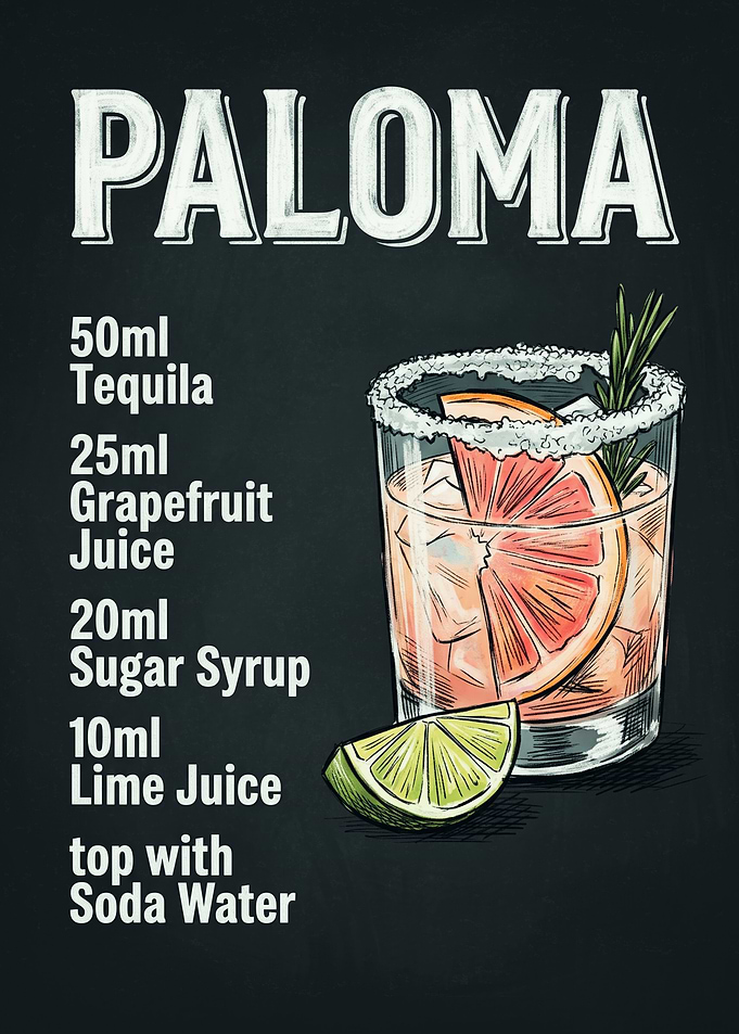 Paloma Cocktail Recipe Chalkboard Art
