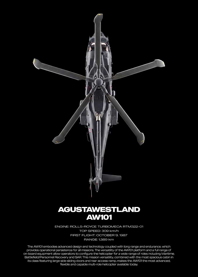 AgustaWestland AW101 Helicopter Technical Poster