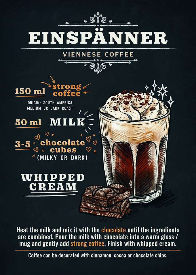 Einspänner Viennese Coffee Recipe Poster