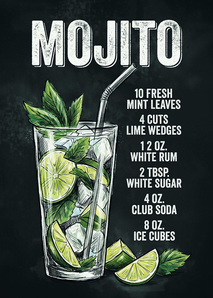 Mojito Cocktail Recipe Chalkboard Art