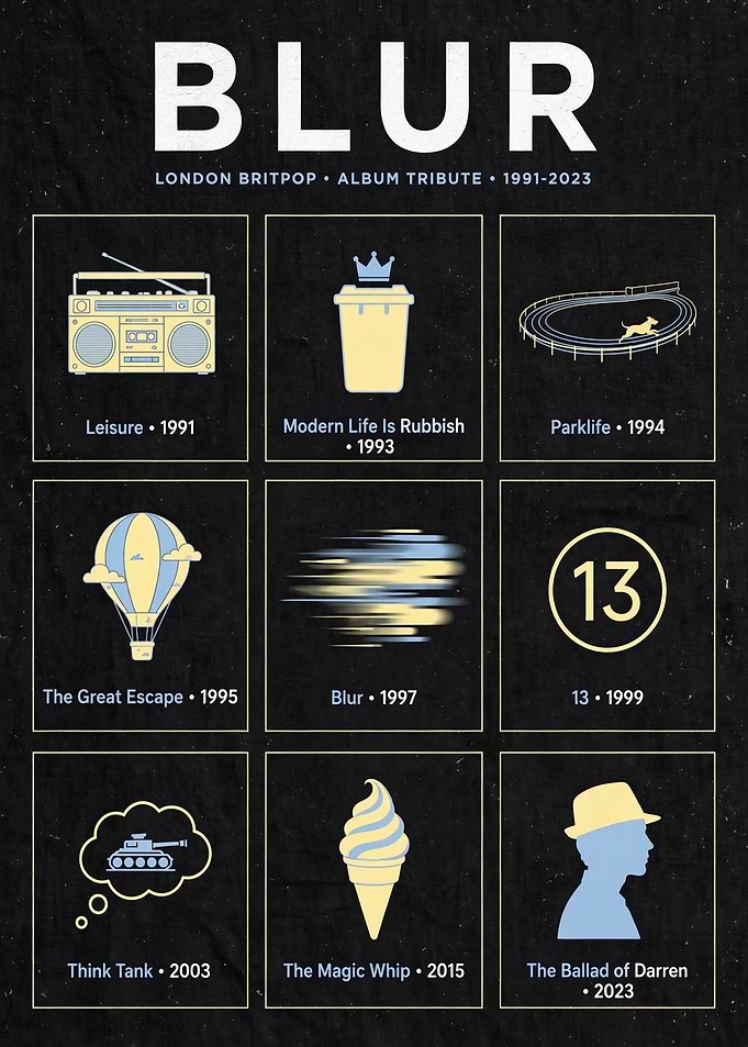 Blur Band Album Tribute Poster