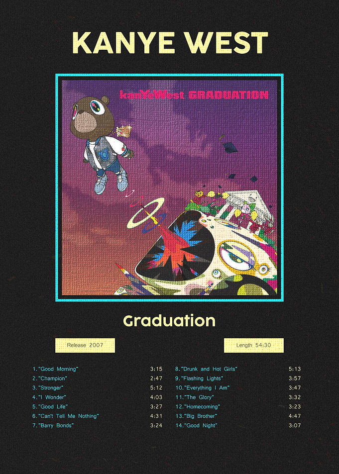 Kanye West Graduation Album Poster