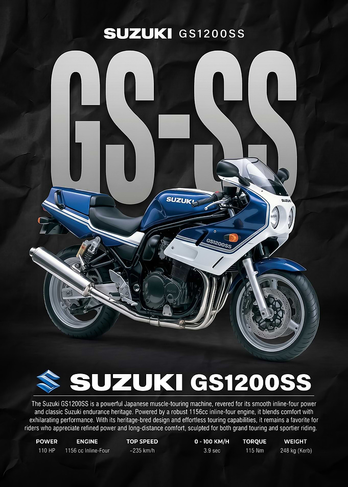 sleek Suzuki GS1200SS Motorcycle Poster