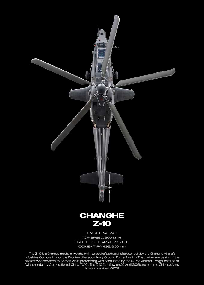 Changhe Z-10 Attack Helicopter Blueprint