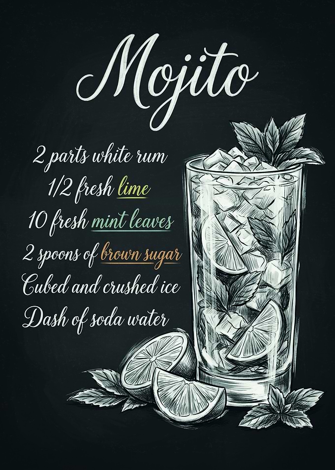 Mojito Cocktail Recipe Chalkboard Art