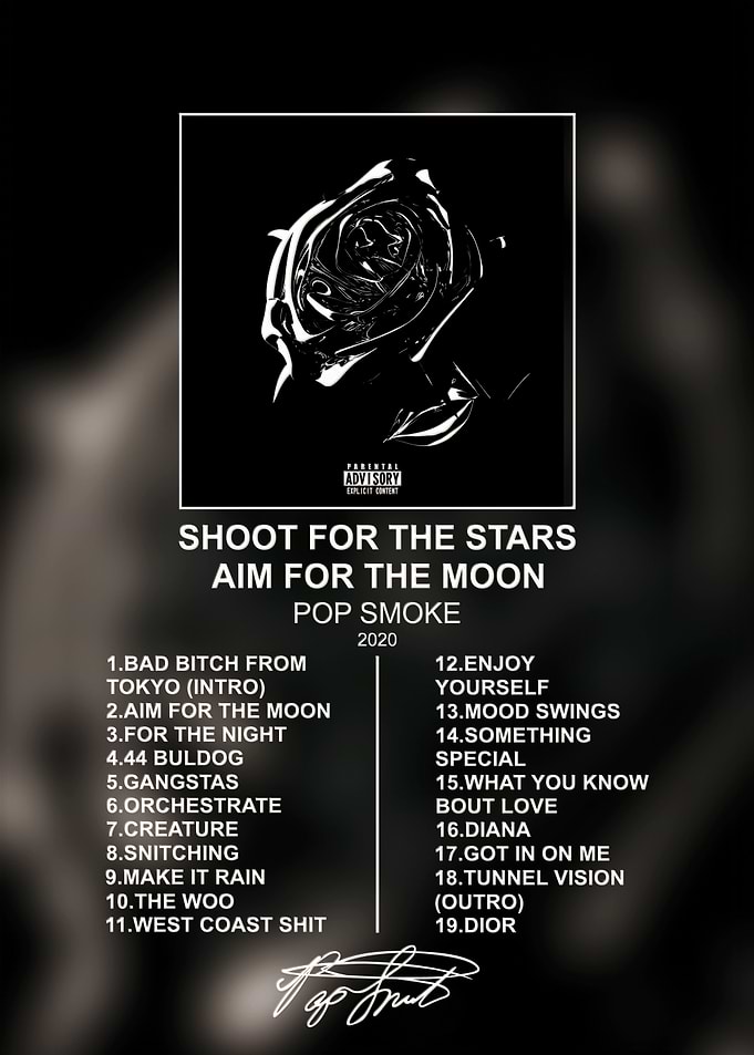 Pop Smoke Album Tracklist Poster