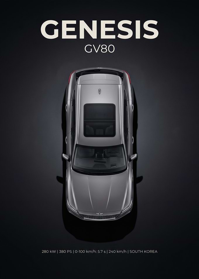 Genesis GV80 Top-Down View Poster