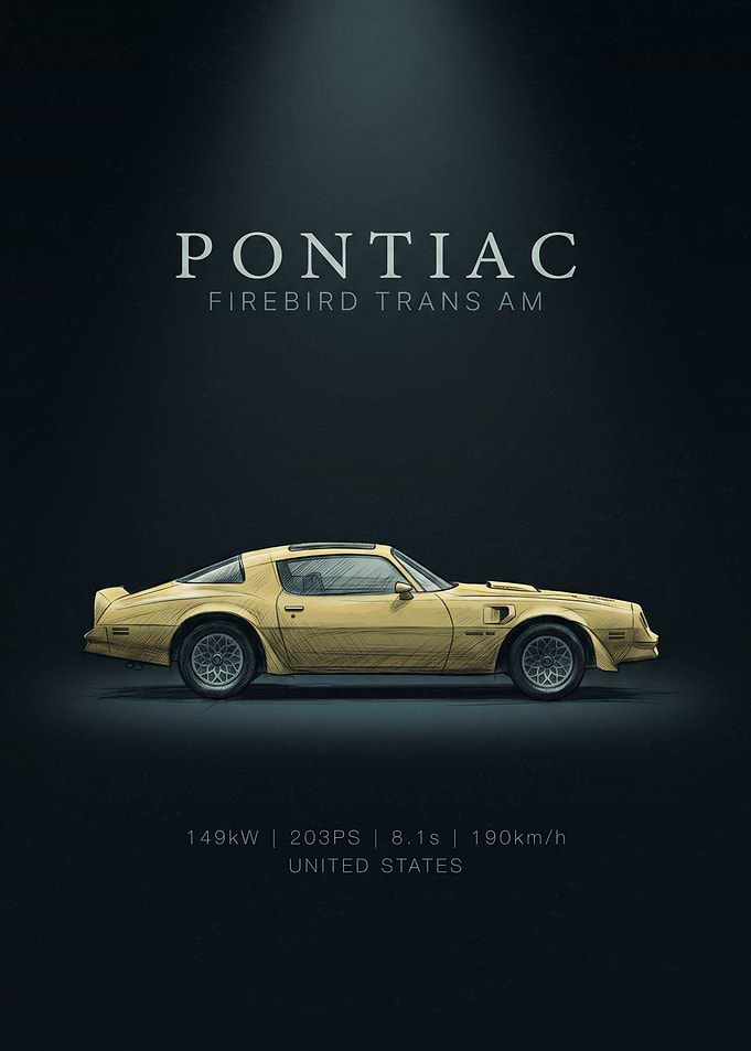 Pontiac Firebird Trans Am Poster