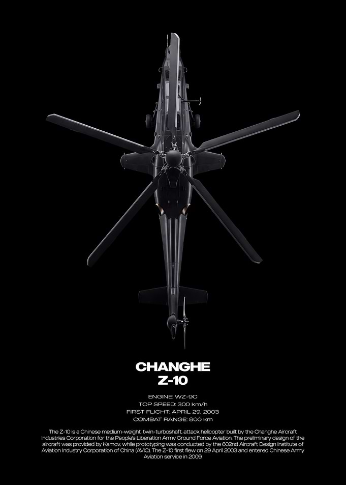 Changhe Z-10 Attack Helicopter Blueprint