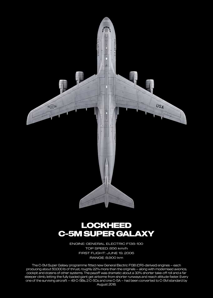 Lockheed C-5M Super Galaxy Technical Poster