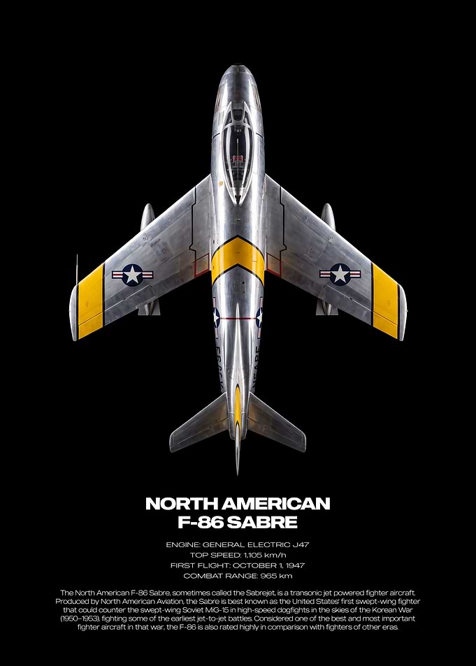 North American F-86 Sabre Poster