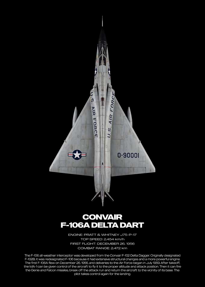 Convair F-106A Delta Dart Poster