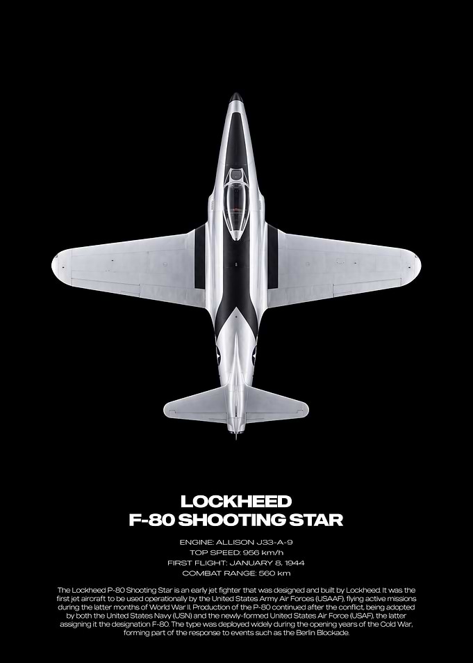 Lockheed F-80 Shooting Star Poster