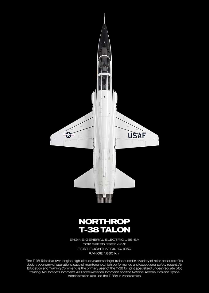 Northrop T-38 Talon Technical Poster