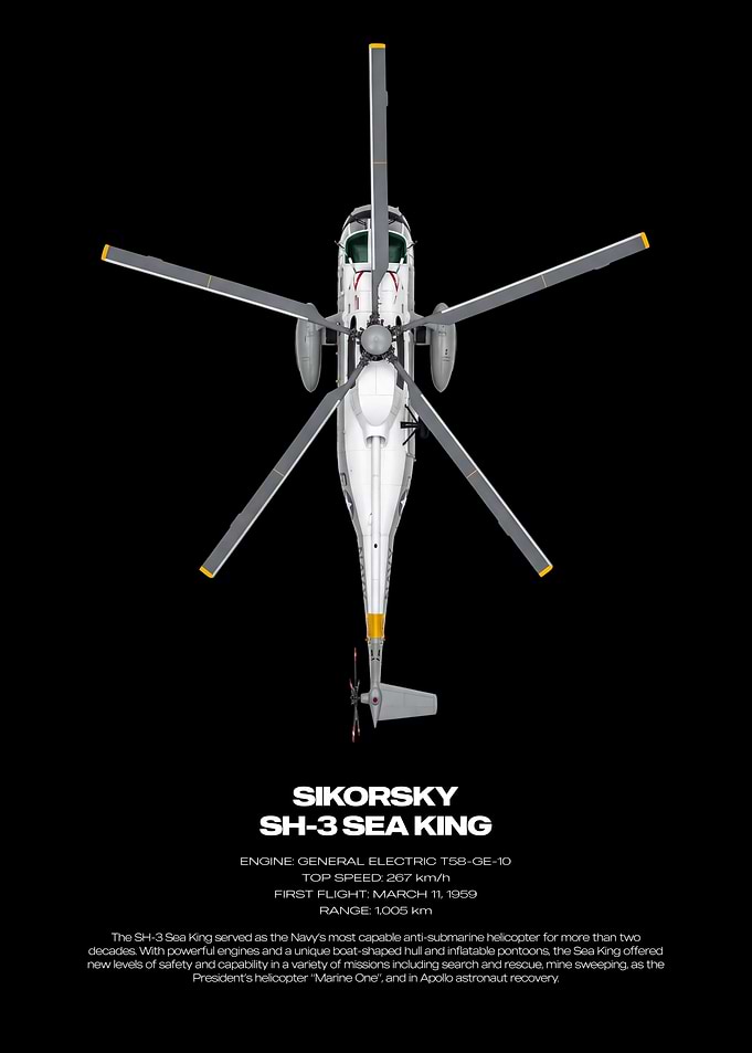 Sikorsky SH-3 Sea King Helicopter Poster
