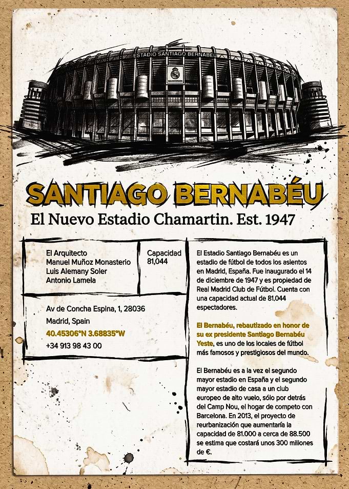 Santiago Bernabéu Stadium Infographic Poster
