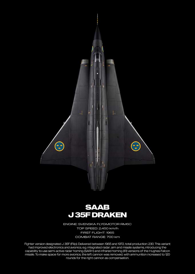 SAAB J 35F Draken Fighter Jet