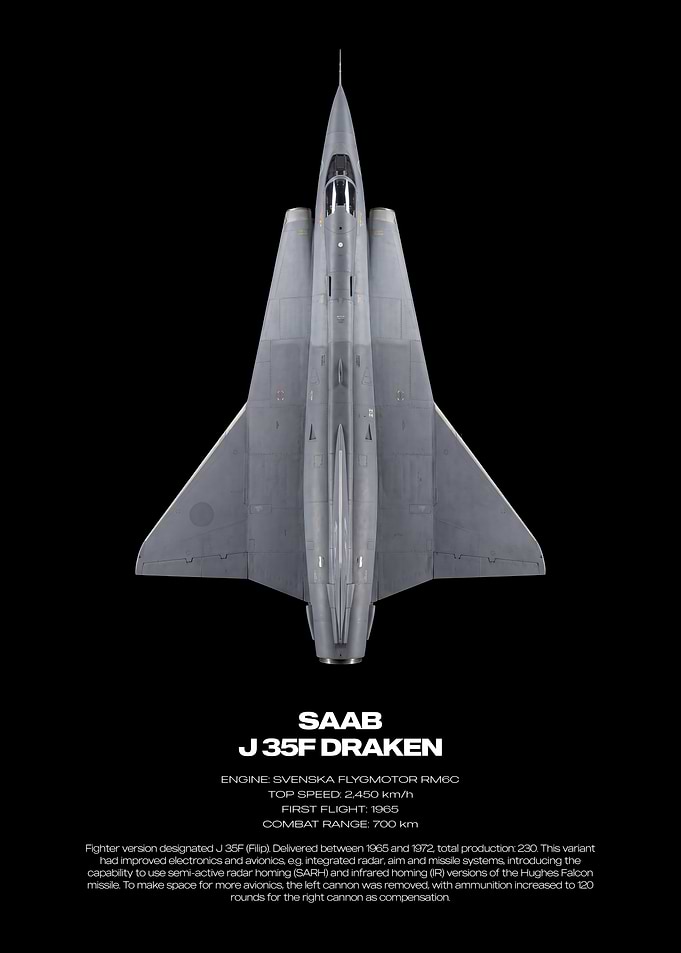Saab J 35F Draken Fighter Jet