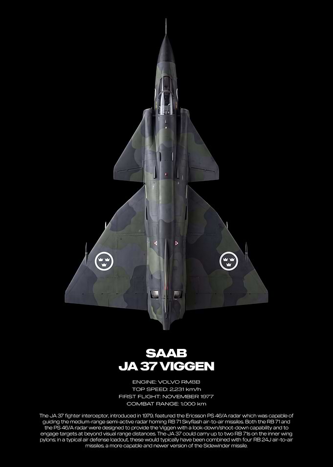 SAAB JA 37 Viggen Fighter Poster