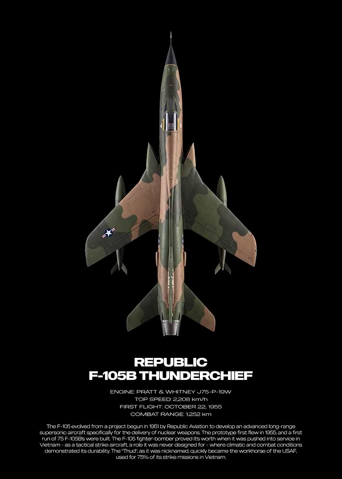 Republic F-105B Thunderchief Technical Poster