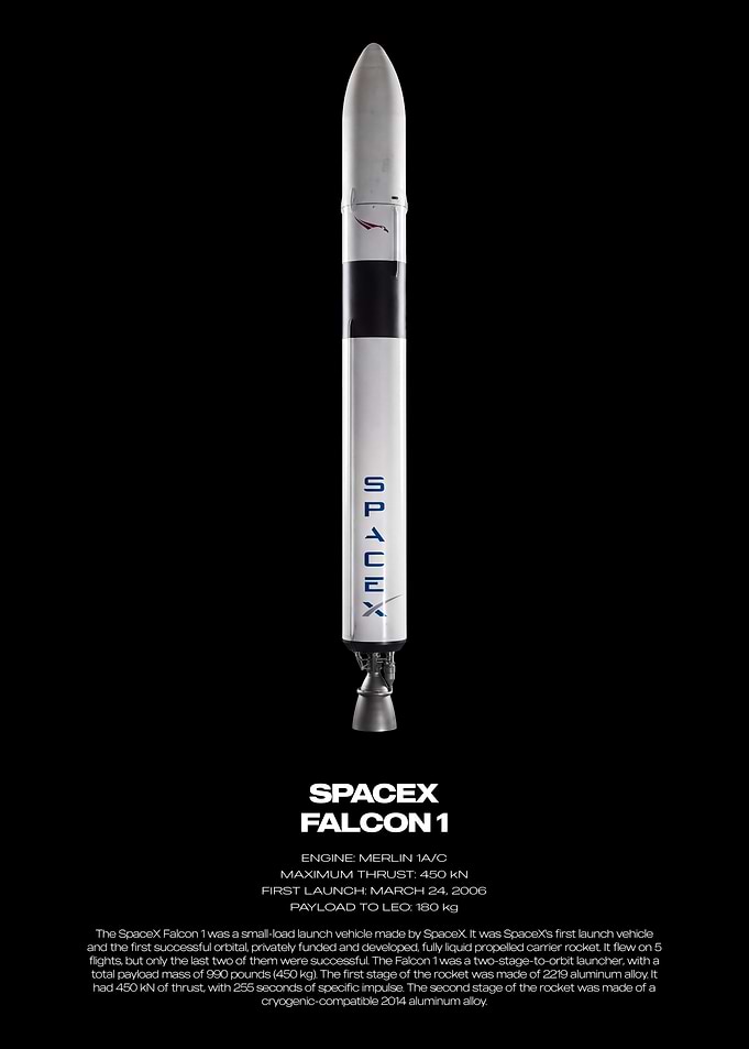 SpaceX Falcon 1 Rocket Poster