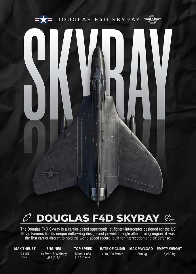 Douglas F4D Skyray Technical Poster