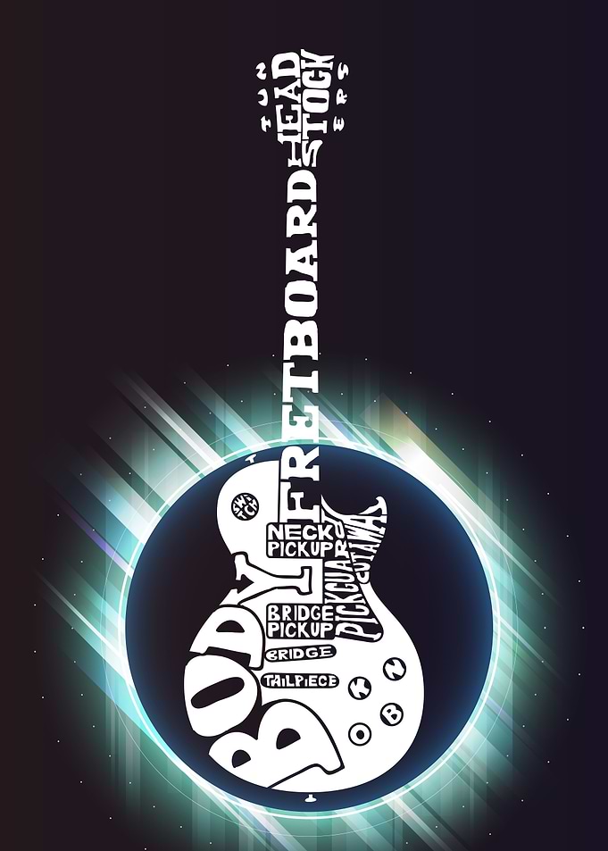 Electric Guitar Typography Anatomy Poster
