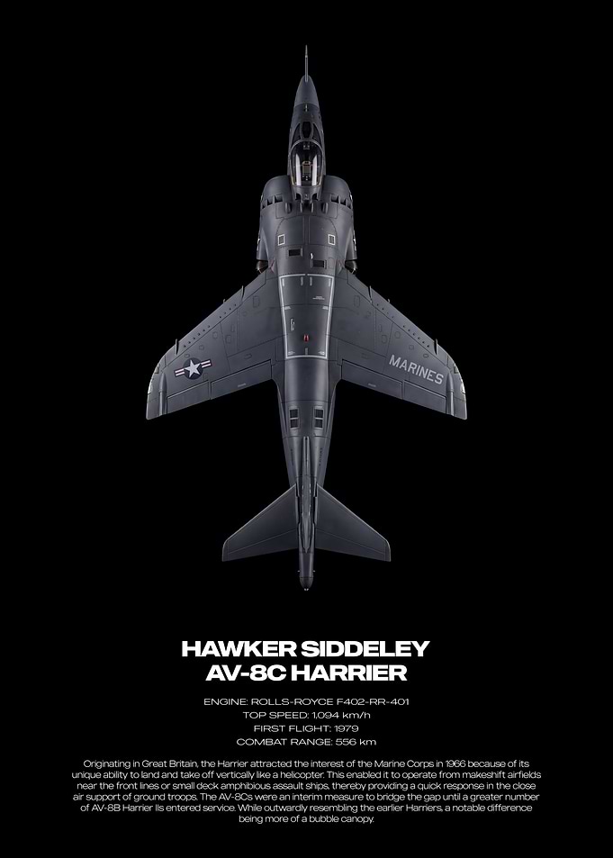 Hawker Siddeley AV-8C Harrier Poster