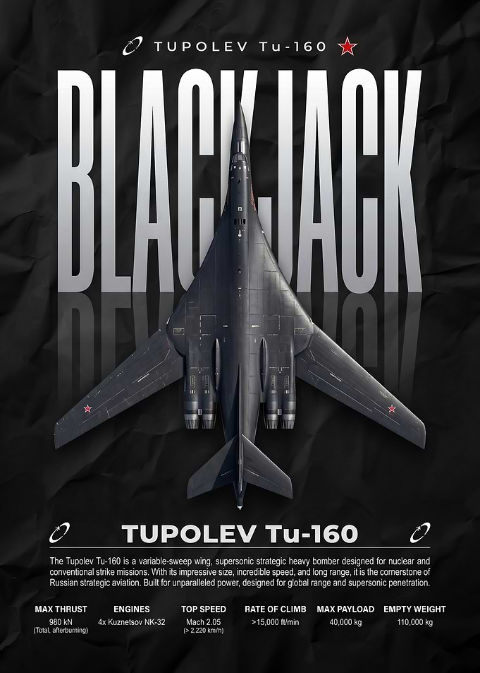 Tupolev Tu-160 Blackjack Military Poster
