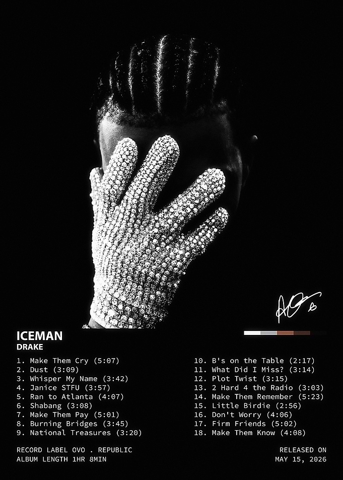 Drake Iceman Album Cover Art