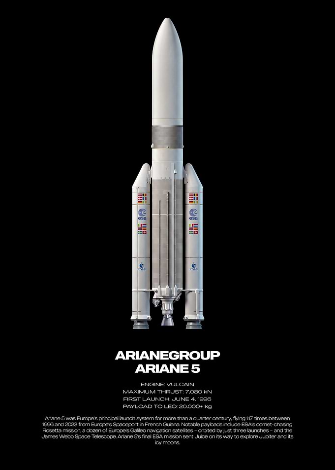 Ariane 5 Rocket Technical Poster