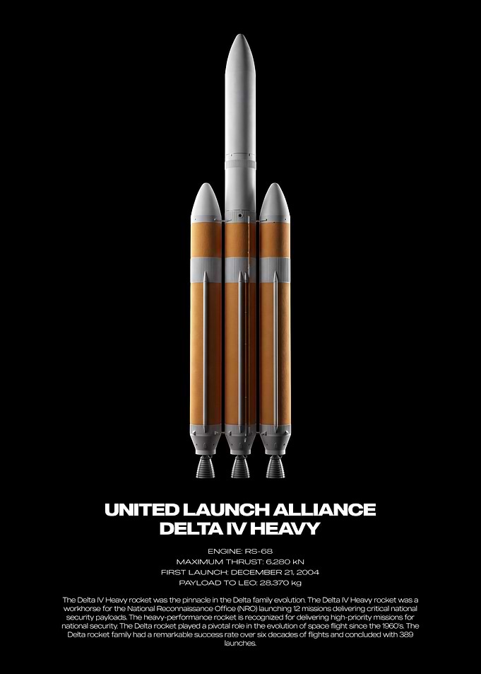 United Launch Alliance Delta IV Heavy