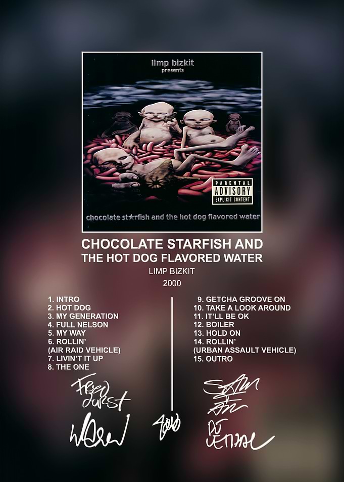 Limp Bizkit Album Poster Print