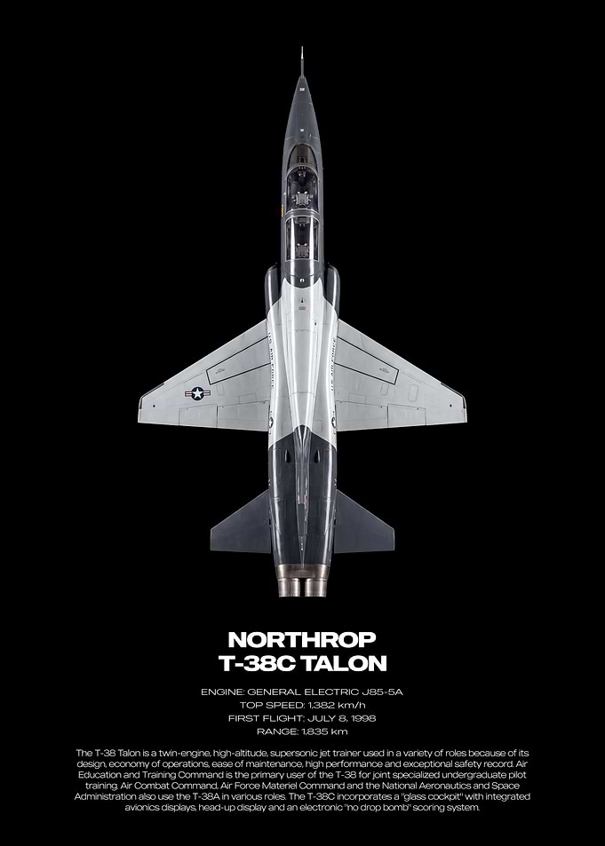 Northrop T-38C Talon Technical Poster