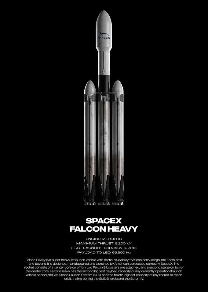 SpaceX Falcon Heavy Rocket Poster